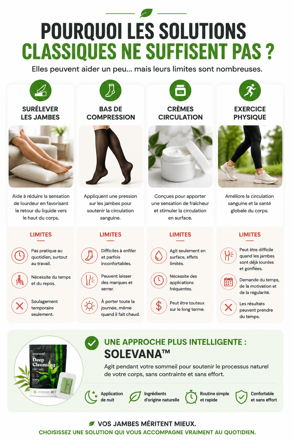 Solevana™ | Patchs Japonais pour Pieds Fatigués et Jambes Lourdes