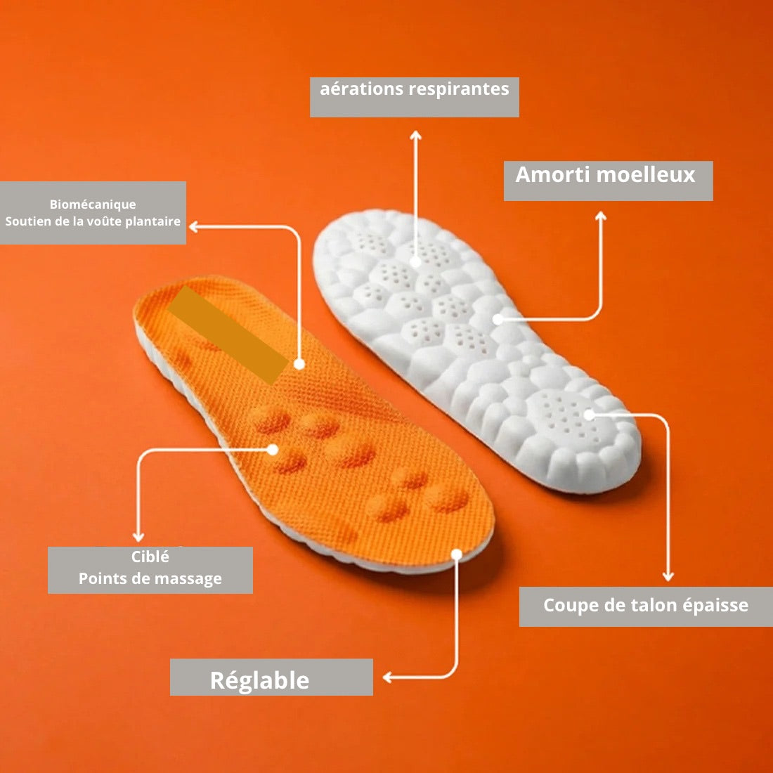 Semelles confort pieds