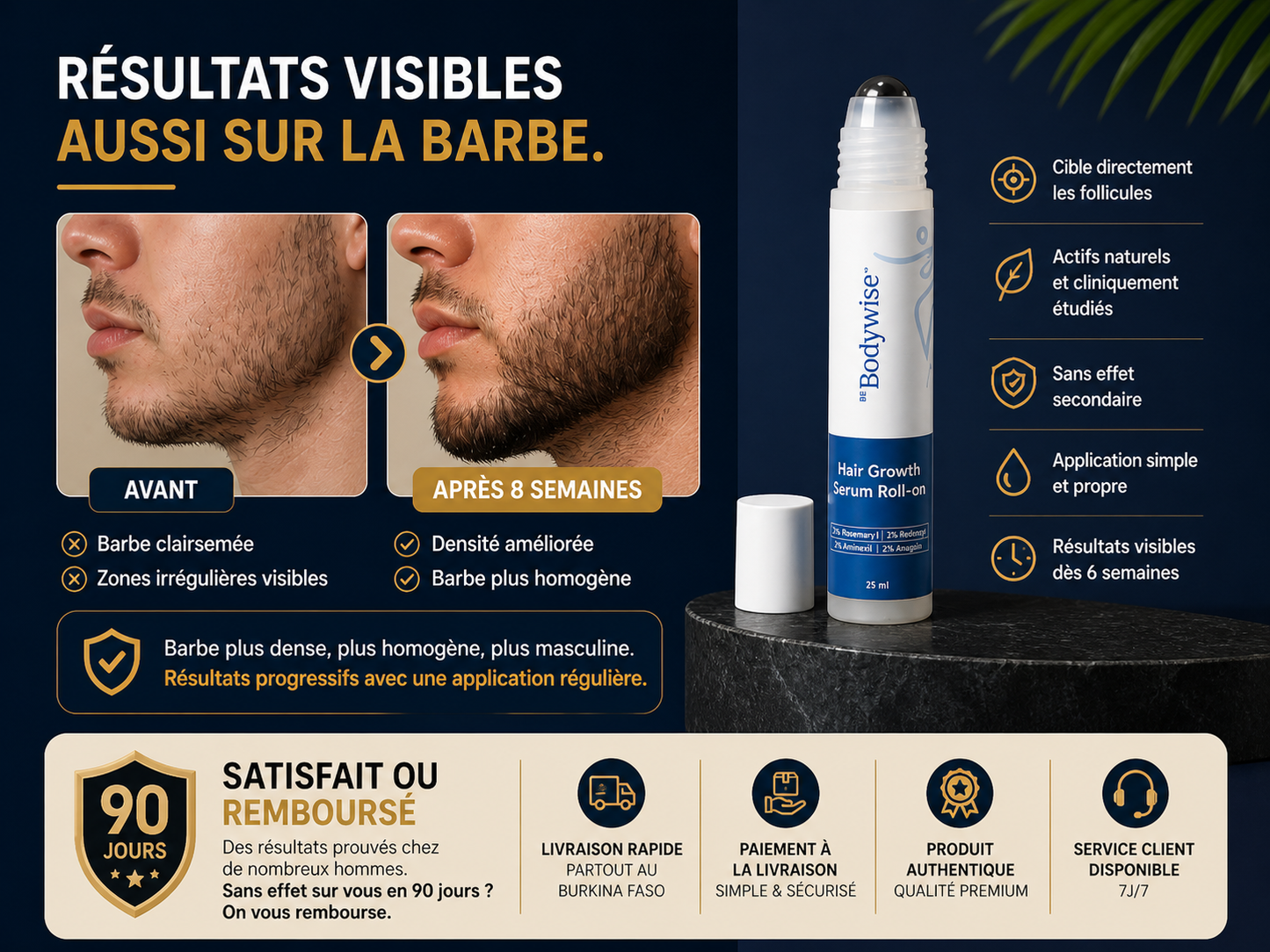 Sérum Roller Croissance+ – Retrouvez des cheveux plus denses naturellement