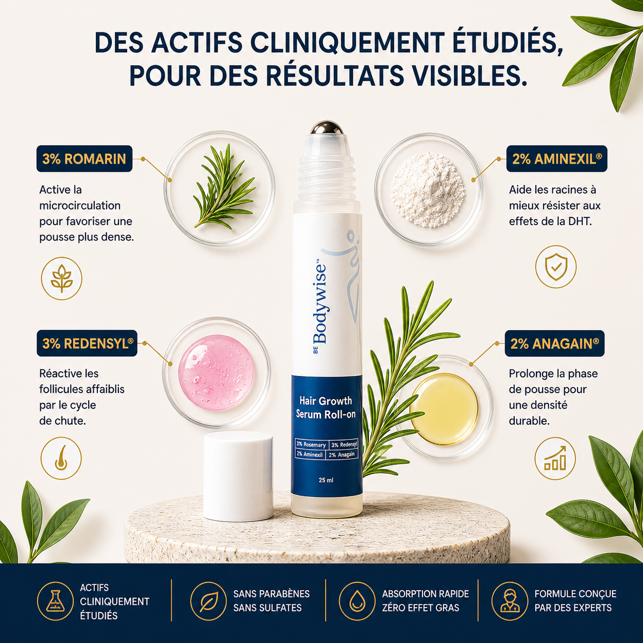Sérum Roller Croissance+ – Retrouvez des cheveux plus denses naturellement