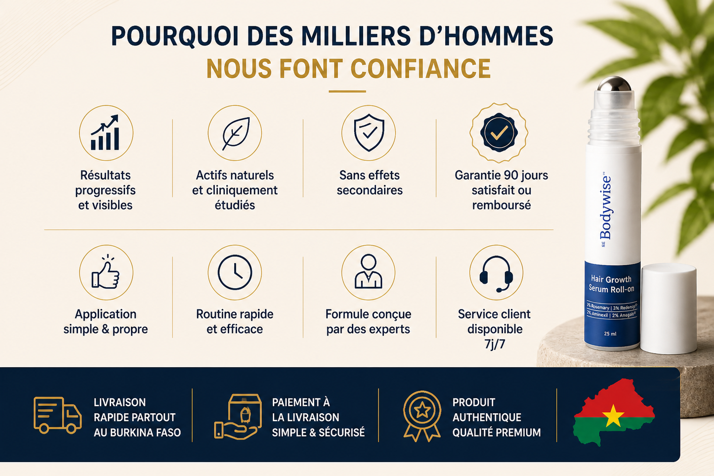 Sérum Roller Croissance+ – Retrouvez des cheveux plus denses naturellement