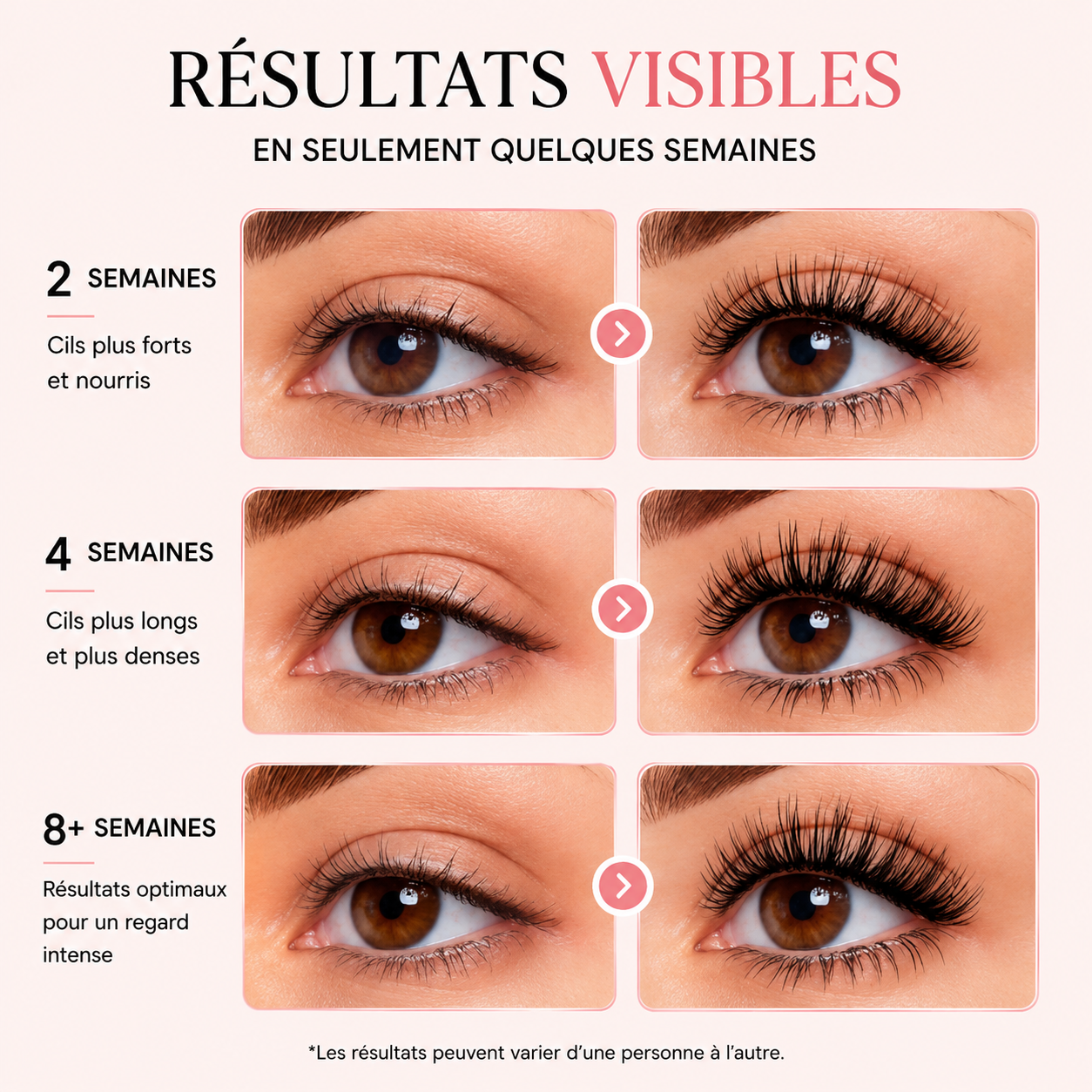 ForLash– Huile de Croissance Intense pour Cils