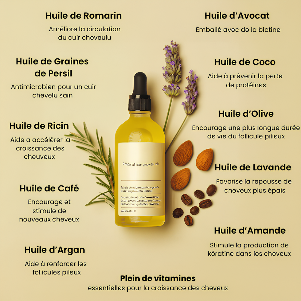 Huile naturelle pour la croissance des cheveux